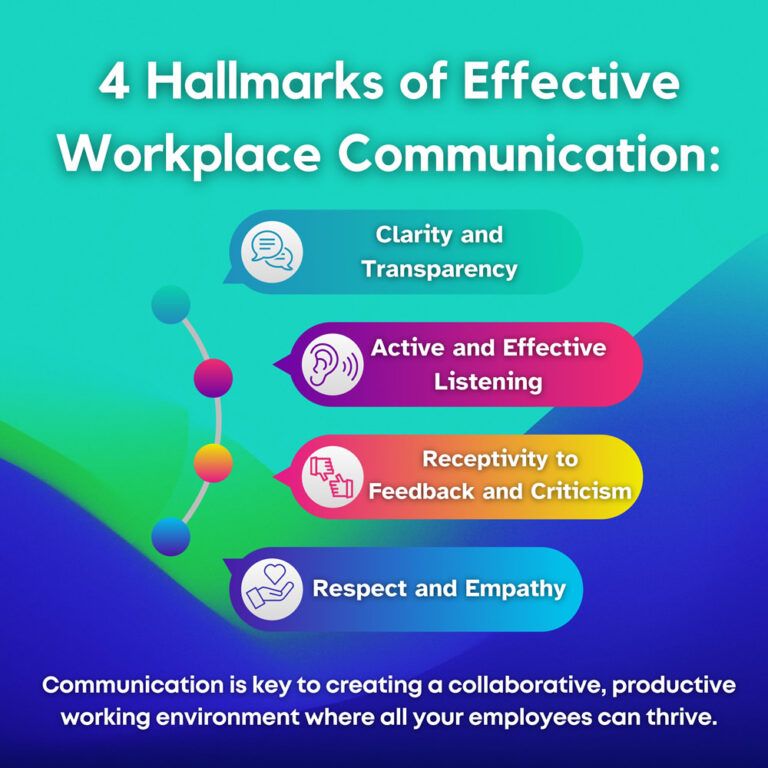 Ultimate Guide to Workplace Communication - Part 1