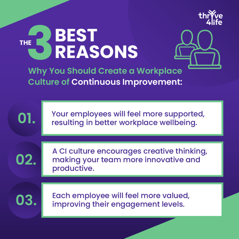 Creating a Workplace Culture of Continuous Improvement - Thrive4Life